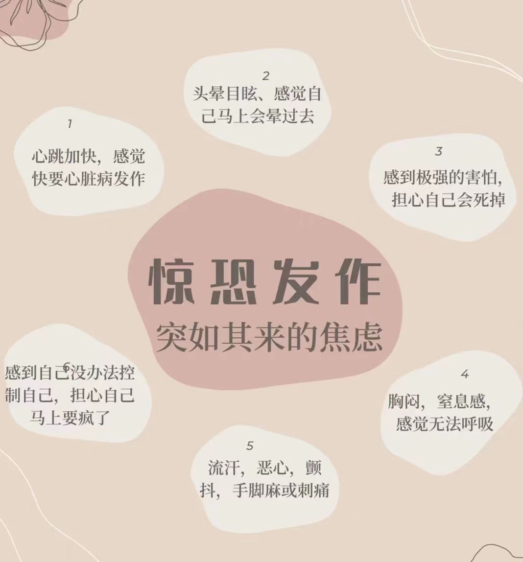 华佗国医堂@恐慌症-濮阳华佗国医堂神经内科官网